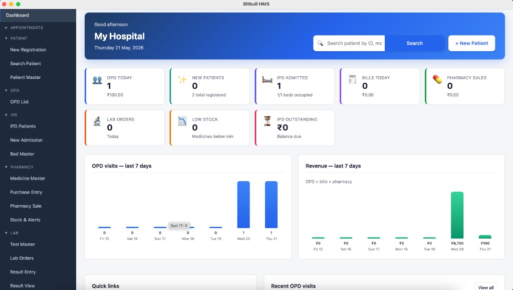 HMS dashboard overview with summary cards and analytics
